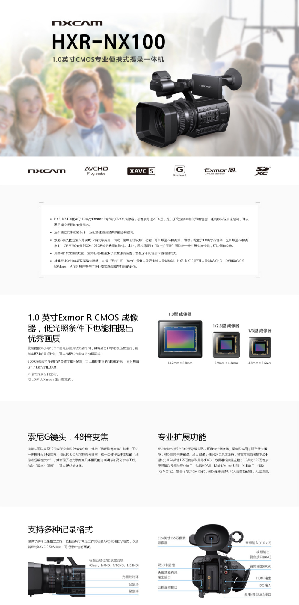索尼HXR-NX100_Sony HXR-NX100_專業手持式攝錄一體機_報價,價格,配置,詳情-.png