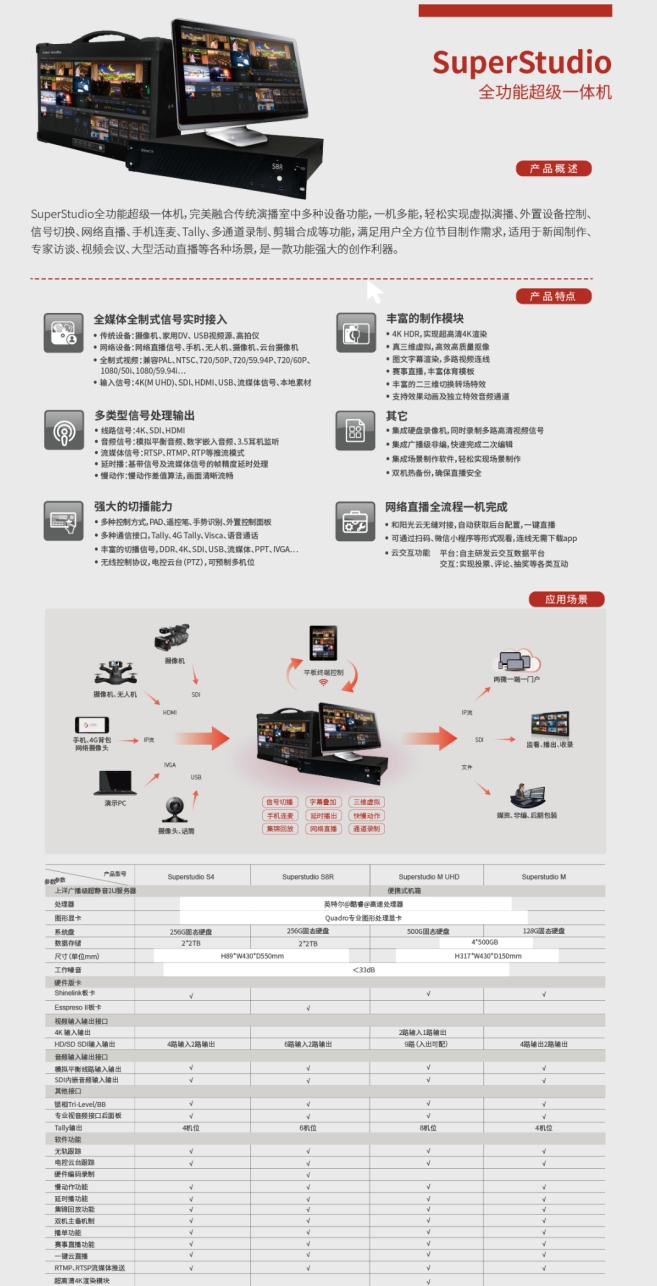 SuperStudio 全功能超級一體機(1).jpg